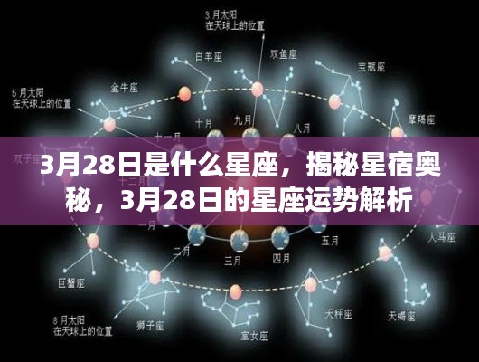 揭秘星宿奥秘，3月28日星座运势解析及星座特征探讨