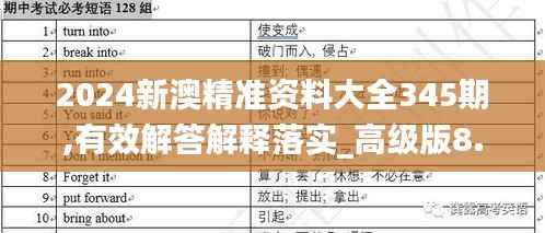 2024新澳精准资料大全345期,有效解答解释落实_高级版8.356