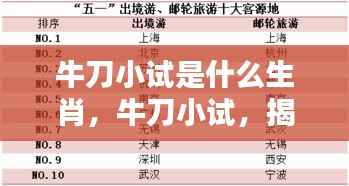 牛刀小试揭秘生肖运势走向,你属于哪个生肖?