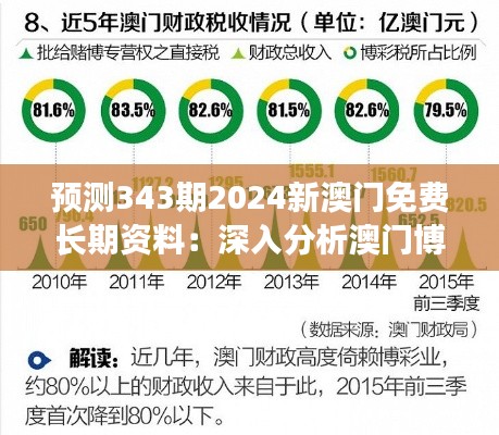预测343期2024新澳门免费长期资料:深入分析澳门博彩政策的影响