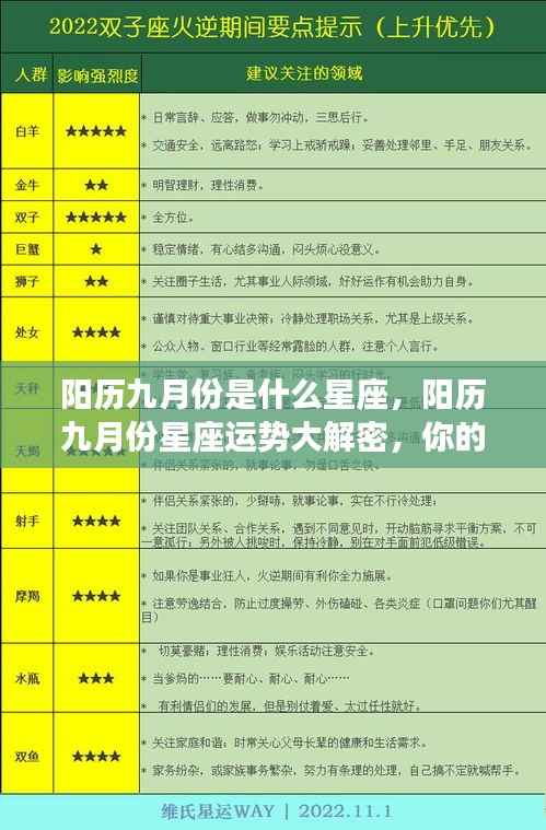 阳历九月份星座运势揭秘,你的星座运势走向如何?
