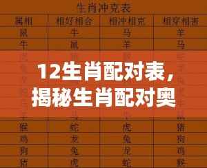 揭秘生肖配对奥秘,全面解析十二生肖配对表