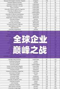 全球企业巅峰之战胜者揭晓,2020年完整版公司排名榜单出炉!