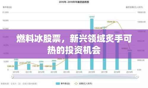 燃料冰股票,新兴领域炙手可热的投资机会