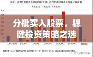 分批买入股票,稳健投资策略之选
