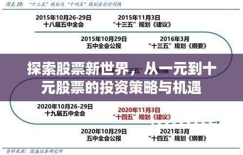 探索股票新世界,从一元到十元股票的投资策略与机遇