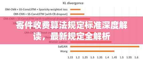 寄件收费算法规定标准深度解读,最新规定全解析